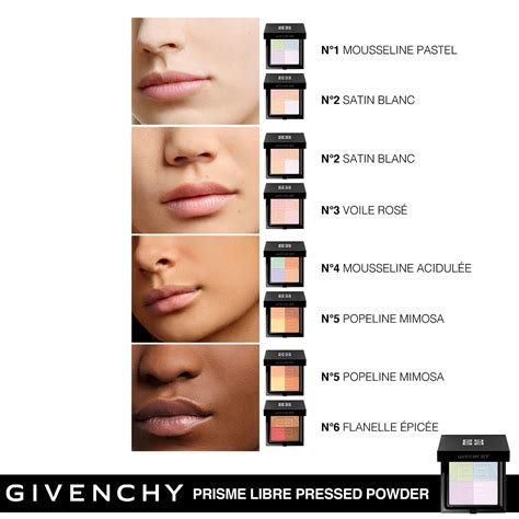 givenchy prisme libre loose powder reddt|givenchy prisme libre pressed powder.